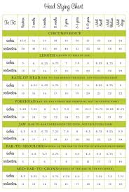 head size chart the knit cafe