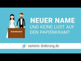 Pin Auf Checkliste