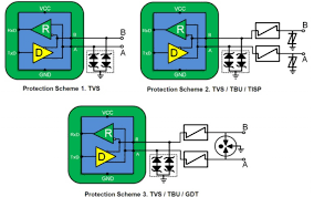 A wide variety of electric fence energizer circuit diagram options are available to you, such as plastic type. Rs 485 Communication Link Vs The Electric Fence A Demonstration Of Rs 485 Emc Robustness Analog Devices