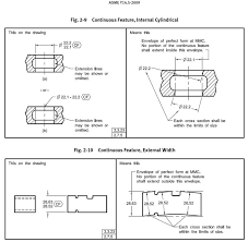 mysolidworks official solidworks community