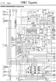 Wiring diagrams toyota by model. Diagram 1992 Toyota Pick Up Wiring Diagram Full Version Hd Quality Wiring Diagram Manualdiagrams Viverenews It