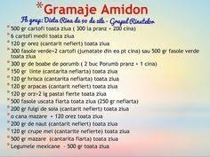 Programul de 90 de zile al dietei rina este conceput ca un ciclu în cadrul căruia vei repeta 4 zile de alimentație în plus, prin faptul că acoperi toate grupele alimentare și ai zile dedicate special aportului de vitamine în cantități cât mai mari, dieta rina îți asigură și un stil. Dieta Rina Ziua 3 Gramaje