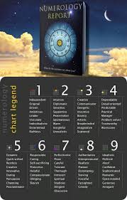 Hearing is a simple number you should know, elizabeth tracey reports hearing sh. Alphabet Numbers Numerology