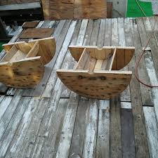 ケーブル ドラム 加工