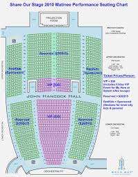 14 Scientific Bass Concert Hall Seat Map