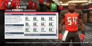Madden 19 Tampa Bay Buccaneers Player Ratings Roster