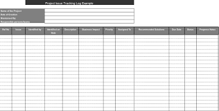 This basic issue log can be used by project leads to record and track ongoing and closed project issues. Free Issue Tracking Template For Excel Brighthub Project Management