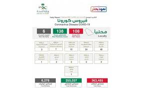#فيديو for a vaccination campaign against #كورونا at a vaccination center #كوفيد_19 with #جامعة_الملك_سعود organized by higher. Ø§Ù„Ø³Ø¹ÙˆØ¯ÙŠØ© ØªØ³Ø¬ÙŠÙ„ Ø£ÙƒØ«Ø± Ù…Ù† Ù…Ù„ÙŠÙˆÙ† Ø´Ø®Øµ Ù„Ù„Ø­ØµÙˆÙ„ Ø¹Ù„Ù‰ Ù„Ù‚Ø§Ø­ ÙƒÙˆØ±ÙˆÙ†Ø§ ÙˆØ¥Ø¬Ù…Ø§Ù„ÙŠ Ø§Ù„Ù…Ø·Ø¹Ù…ÙŠÙ† ØªØ¬Ø§ÙˆØ² 137 Ø£Ù„Ù Ø´Ø®Øµ