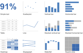 The Importance Of Storyboarding How I Used Storyboarding To Write A Best Selling Book Storytelling With Data Data Visualization Visualisation Weather Data