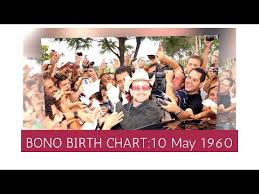 Bono Age Birth Horoscope Whats In His Birth Chart Youtube