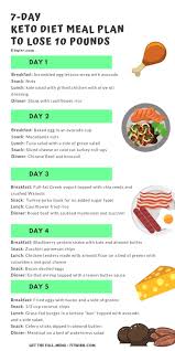 Pin On Health And Fitness Tips