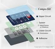 Membrane Keypad Explained: How They Work & Their Uses