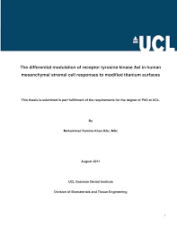 The Differential Modulation Of Receptor Tyrosine Kinase Axl In Human  Mesenchymal Stromal Cell Responses To Modified Titanium Sur