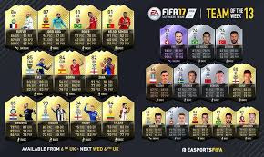 90 rated fifa 19 flashback tevez review. Team Der Woche 13