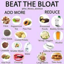 Start your diet journey today! 410 Dr Zaidul Akbar Jsr Ideas In 2021 Herbalism Herbal Drinks Healthy Drinks