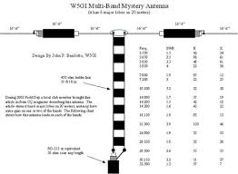 W5gi Mystery Antenna Iw5edi Simone Ham Radio