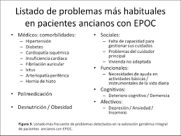 Como se presenta un paciente con epoc? Manejo Fundamental Del Paciente Objection Exasperacion Aguda De Solfa Syllable Enfermedad Pulmonic Epoc Diagnostico Y Tratamiento Integral Pdf