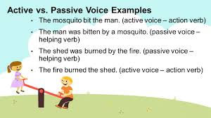 Educational resource and research site for investigations in implicit social cognition. Active And Passive Voice Ppt Download
