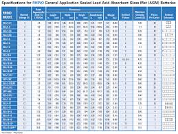 44 Watch Battery Equivalents List 397 Watch Battery Sr726sw