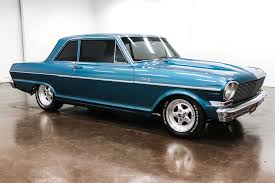 Image result for Azure Aqua 1964 Nova