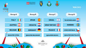 Gli europei di calcio 2021 (europei 2020) sono iniziati l'11 giugno e termineranno l'11 luglio con la finale a wembley. Lo Sport Riparte Da Torino Sorteggiati I Gironi Dell Eurobaseball 2021 Il Torinese