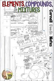 Pin On Printable Blank Worksheet Template