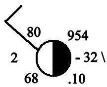 You will also be required to complete and upload this document for. Http Mrkeefer Weebly Com Uploads 1 7 0 5 1705042 Weather Station Model Activity Pdf