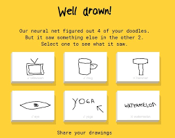 Gis, piedra o moneda, patio o cancha desarrollo: Quick Draw Puede Una Red Neural Reconocer Tus Dibujos