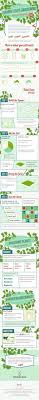 46 Ideas Garden For Beginners Layout Square Meters Beginners For Gardenpla Be Square Foot Gardening Square Foot Gardening Layout Gardening Infographic