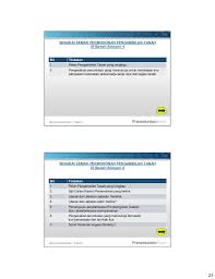 Cuba masukkan perkataan yang lain. Blue Screen Land Acquisition Process Flow Compatibility Mode