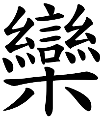 List of surnames starting with the letters dun. Luan Surname Wikipedia