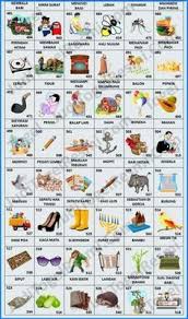 Erek ne demek erek nedir. 10 Ide Erek Erek Mimpi 3d Tafsir Mimpi Buku Gambar Buku
