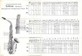 Fingering Chart For Leblanc System Conventional Saxophones