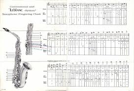 fingering chart for leblanc system conventional saxophones