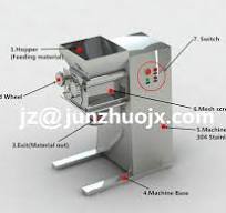 YK-160 Swing Granulator | JIANGYIN JUNZHUO MACHINERY ...