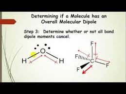 How To Determine Whether A Molecule Has An Overall Molecular Dipole Moment Youtube Covalent Bonding Secondary Science High School Science
