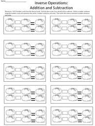 Addition And Subtraction Inverse Operations Inverse Operations Addition And Subtraction Subtraction