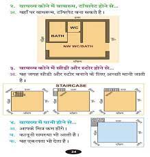 Pin On House