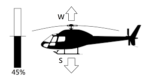 On the other hand, in the event that it was, everyone would fly helicopters! Steam Community Guide Helicopter Flight Crew Manual V1 0