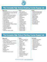 A Complete List Of Supplies For Your New Art Room The Art Of Education University Art Room High School Art Room School Art Supplies