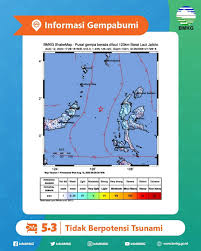 Data gempa bumi yang digunakan di pustaka ini diperoleh dari bmkg (badan meteorologi. Www Bmkg Go Id Photos Facebook