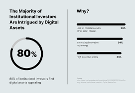 From a technical standpoint, a digital asset is anything that exists digitally that can be monetized. Why A Digital Asset Should Be Your Next Investment