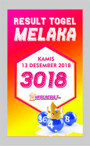 Keluaran Nomor Togel Melaka Melaka Februari Selasa