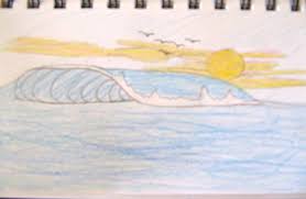 Begin by drawing the outline of the rocks on the right side. How To Draw A Wave 7 Steps Instructables