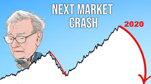 The stock market crash today | why nifty is falling? Is The Stock Market Going To Crash Again Candor Investing