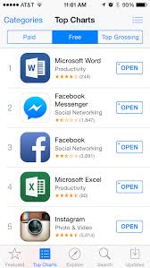 Microsoft Office Suite Apps Are Ruling The Apple App Store