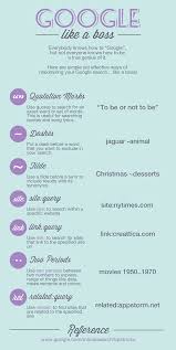 Gadgets Hayward Wi Following Smart Source Technology Solutions Llc Helpful Hints Life Hacks Good To Know