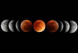 What is a lunar eclipse? Lunar Eclipse 2020 Interesting Facts For Kids