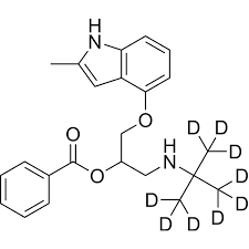 Image result for Pindolol