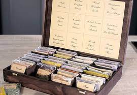 Idees Cadeaux Anniversaire Homme Trick Cadeau 60 Ans Idee Cadeau Anniversaire Homme Cadeau Anniversaire Homme